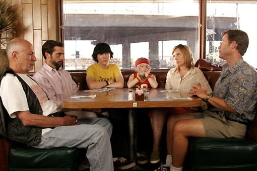 Little Miss Sunshine (2006) - The Script Lab