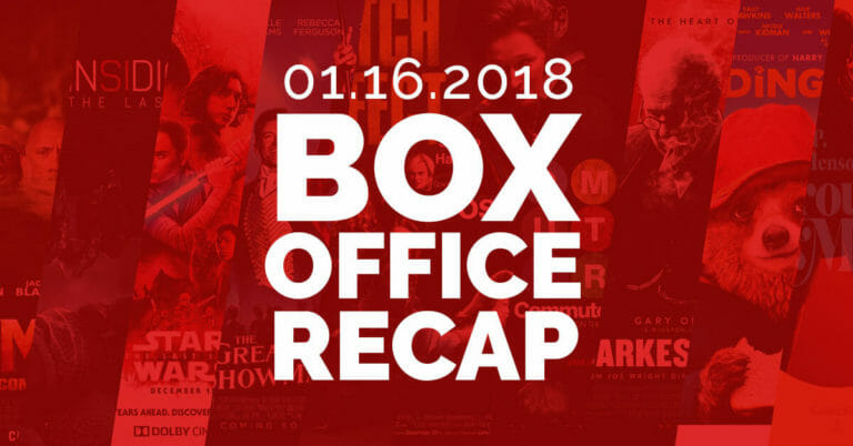 Box Office Recap — January 16, 2018