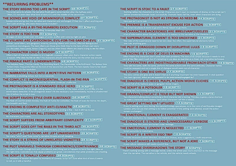 Breaking point script. How to make scripts. Point Light off script. Character to script for Beginners.