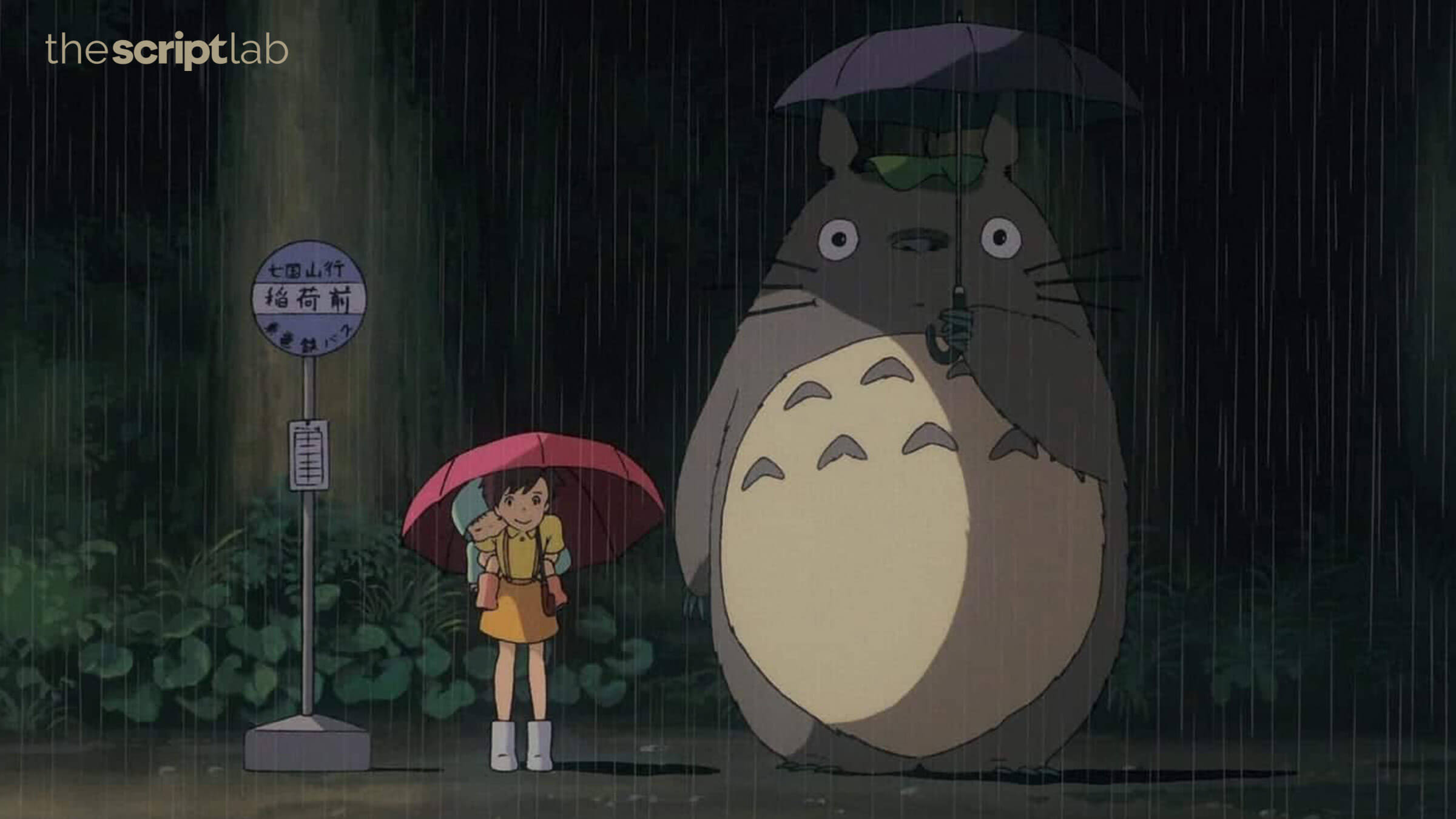 Studio Ghibli: The 10 Best Movies (According To Rotten Tomatoes)